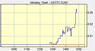 SLNX Stock, SolanBridge Group, Best Penny Stock, Hottest Penny Stock